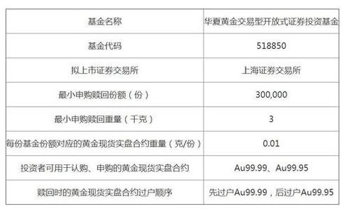 润泽医保套现二维码安全吗？老用户教你如何辨别正规渠道