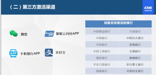 润泽医保支付大起底！个人现金vs账户支付，这几点你必须知道