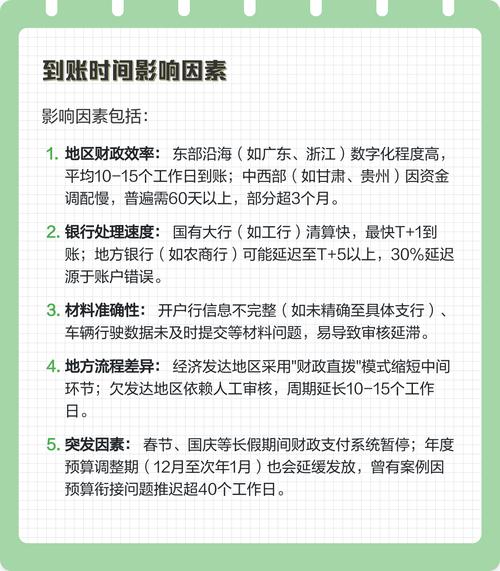 润泽医保卡换现多久到账？老用户教你避开这3个时间陷阱
